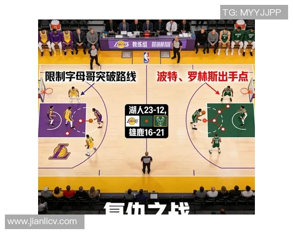 湖人对阵雄鹿中场音乐盛宴回顾与精彩瞬间分析