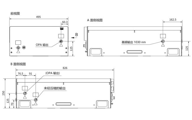 用于工业及科研的模块bd半岛体育化打算飞秒激光器(图5)