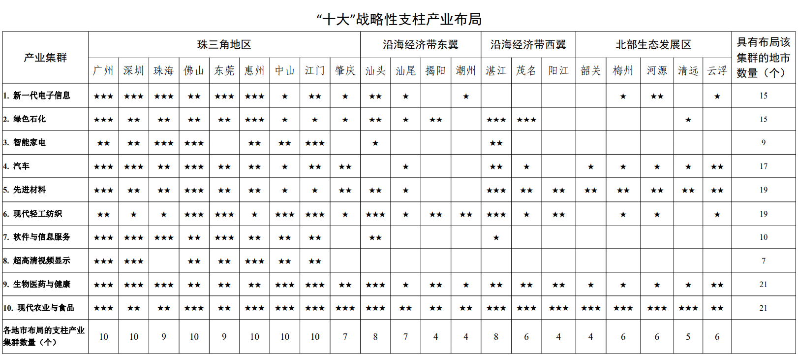 bd半岛体育邦度强大科学仪器修筑(图5)