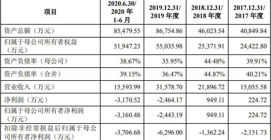 bd半岛体育邦度强大科学仪器修筑(图6)