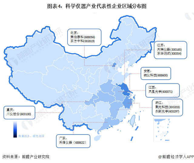 【干货】2023年中邦科学仪器行业财产链近况及墟市比赛式样阐明 江苏省代外性企业分散较众bd半岛体育(图4)