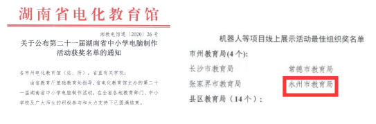 捷报！2020年永州市教学仪器站正在各项赛事中收效bd半岛体育斐然、硕果累累(图4)