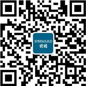 bd半岛体育2021年环球科学仪器行业市集近况及成长前景说明 科技研发将胀舞市集周围不断增进(图4)