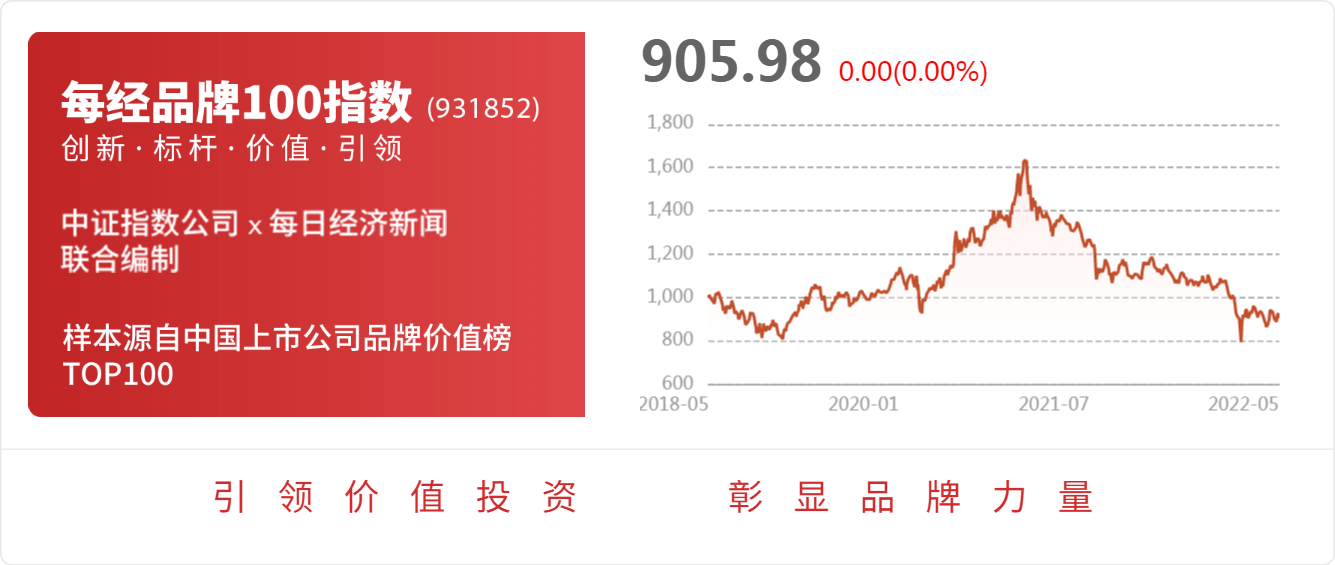 bd半岛体育目前紧要坐褥和出卖的高价钱仪器修立是哪些仪器和修立？日产能有众少台？明德生物回应(图1)