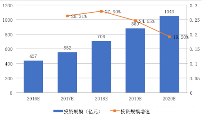 bd半岛体育仪器修设共享什么是仪器修设共享？的最新报道(图5)