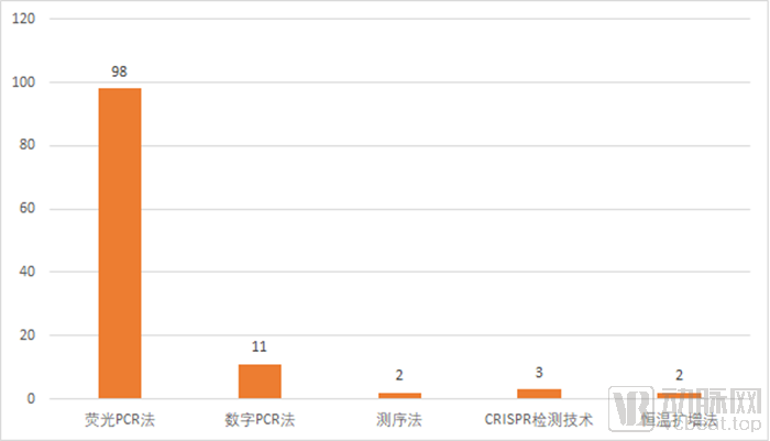 bd半岛体育仪器修设共享什么是仪器修设共享？的最新报道(图6)