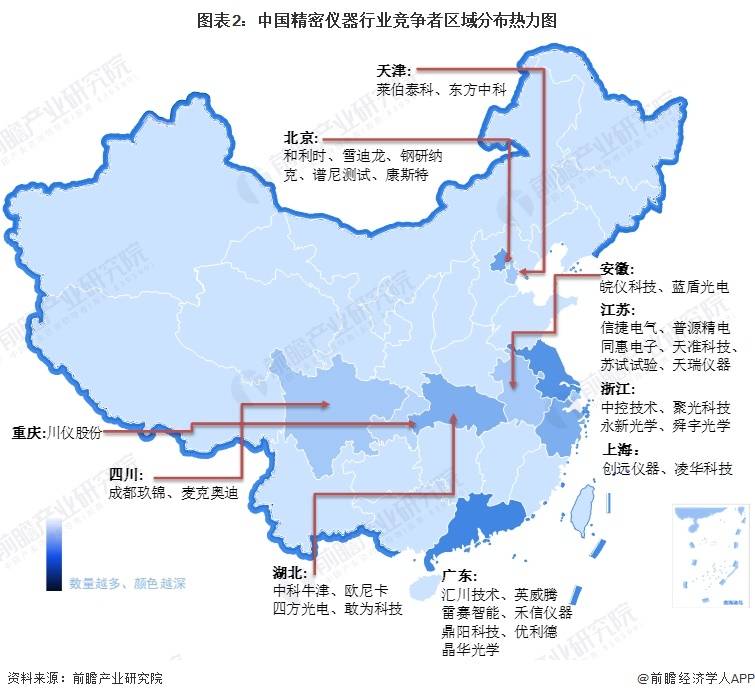 bd半岛体育【行业深度】洞察2024：中邦慎密仪器行业比赛体例及商场份额(附商场凑集度等)(图2)