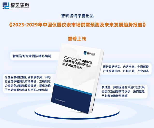 2023年中邦仪器仪外行业墟市运转态bd半岛体育势、来日前景预测讲述(图1)