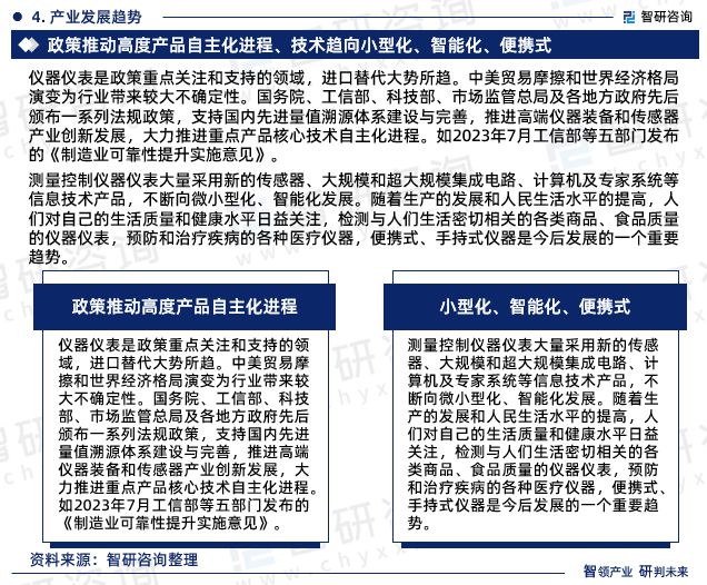 2023年中邦仪器仪外行业墟市运转态bd半岛体育势、来日前景预测讲述(图6)