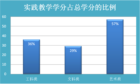 bd半岛体育武昌首义学院音信公然网(图3)