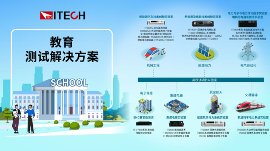 bd半岛体育高教仪器设置什么是高教仪器设置？的最新报道(图1)