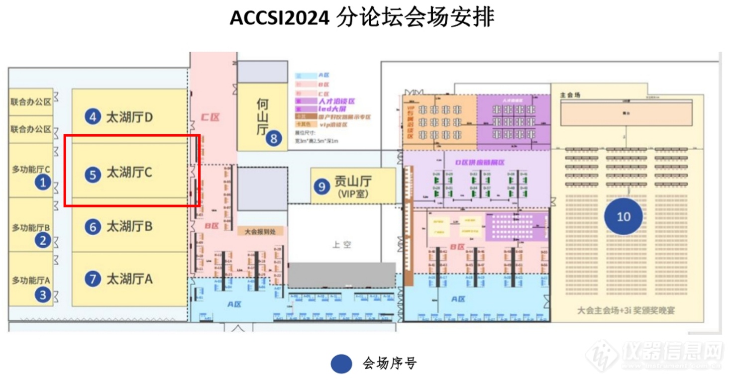 bd半岛体育一天程揭橥首届新原料与科学仪器物业协调改进生长论坛(图2)