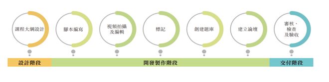 这家高校教学数字化办理计划供应商拟港股IPbd半岛体育O新浪、百度均持股超10%(图2)