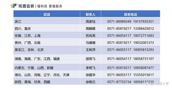 科研教学数字化促进大范畴bd半岛体育设置更新手脚(图1)