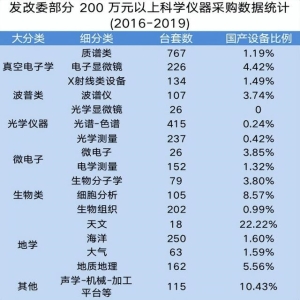 bd半岛体育资讯核心