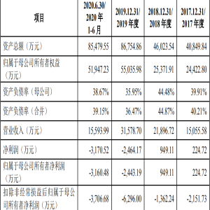 科研仪器修造什么是科研仪器修造？科bd半岛体育的最新报道