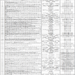 中邦科协揭晓2023年度卓绝科bd半岛体育研仪器案例成就